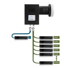 GT-SAT Unicable LNB GT-S1dCSS24 24UB med 1 äldre utgång för upp till 25 deltagare - 4K/UHD